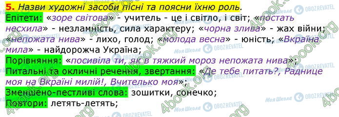 ГДЗ Українська література 7 клас сторінка Стр.266 (5)